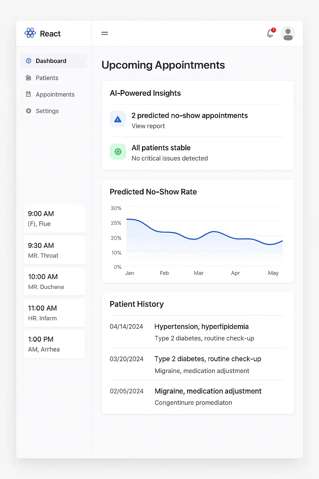 An Ai-Powered Healthcare Appointment Booking System With React.js Product Image
