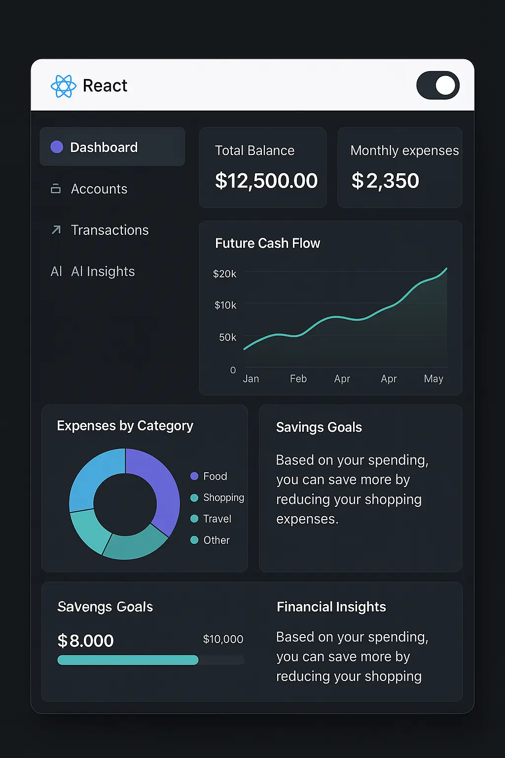 Personal Finance With An Ai-Driven Smart Budgeting Tool Built On React.js Product Image
