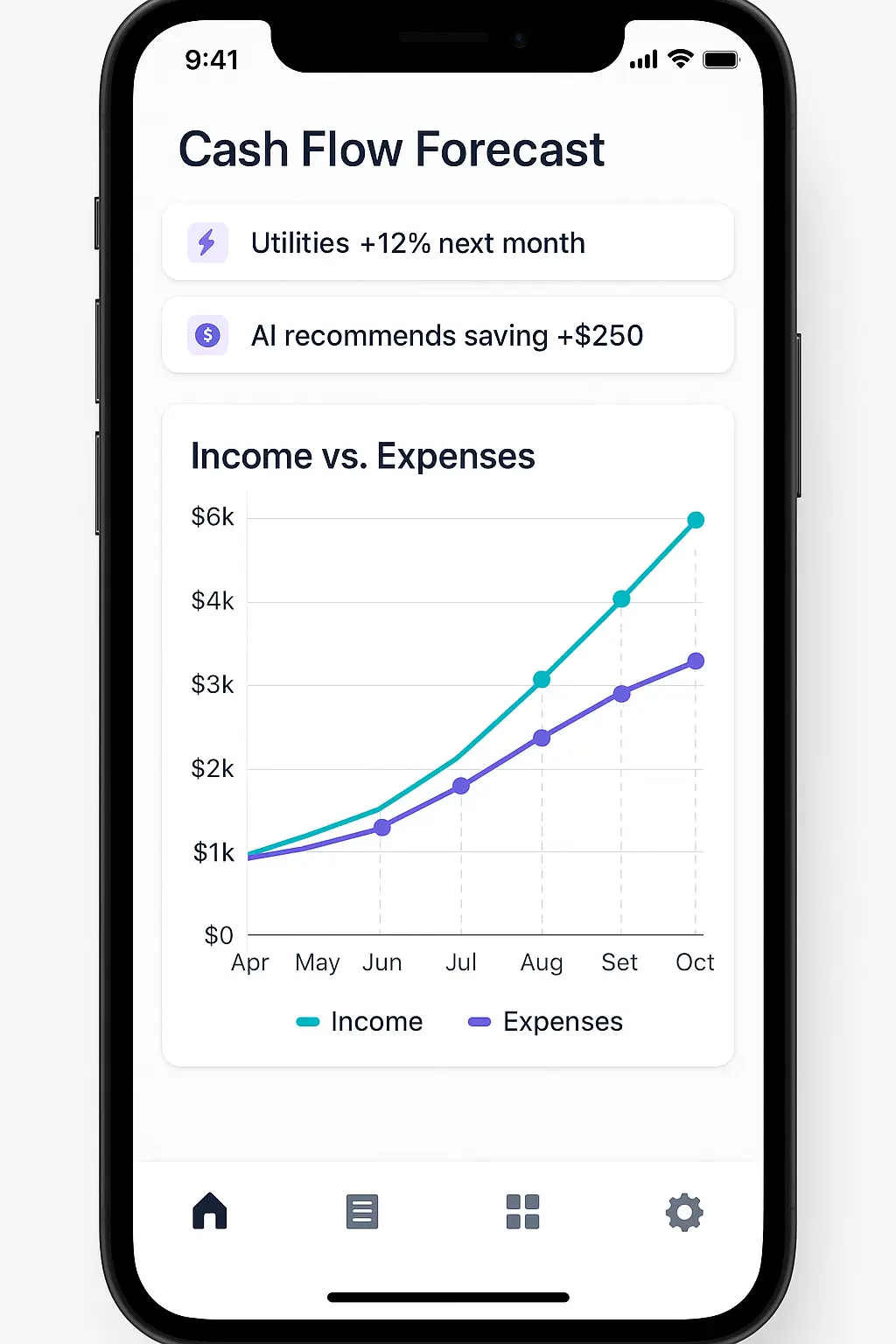 How We Transformed Personal Finance With An Ai-Driven Smart Budgeting Tool Built On React.js Product Image