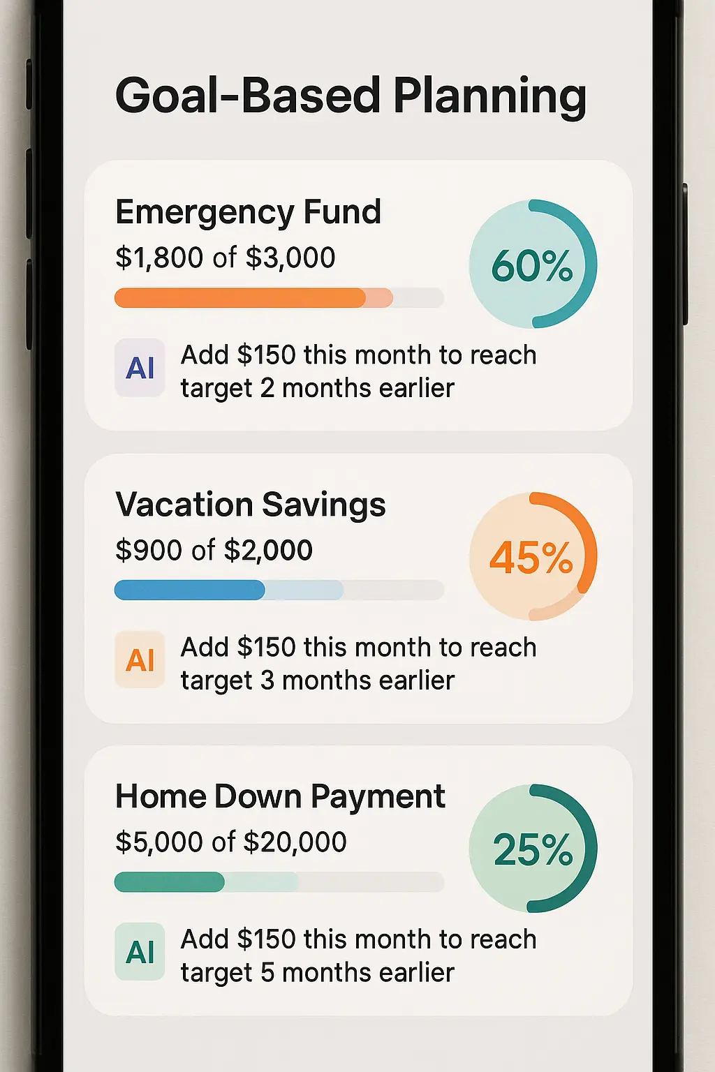 Personal Finance With An Ai-Driven Smart Budgeting Tool Built On React.js Product Image