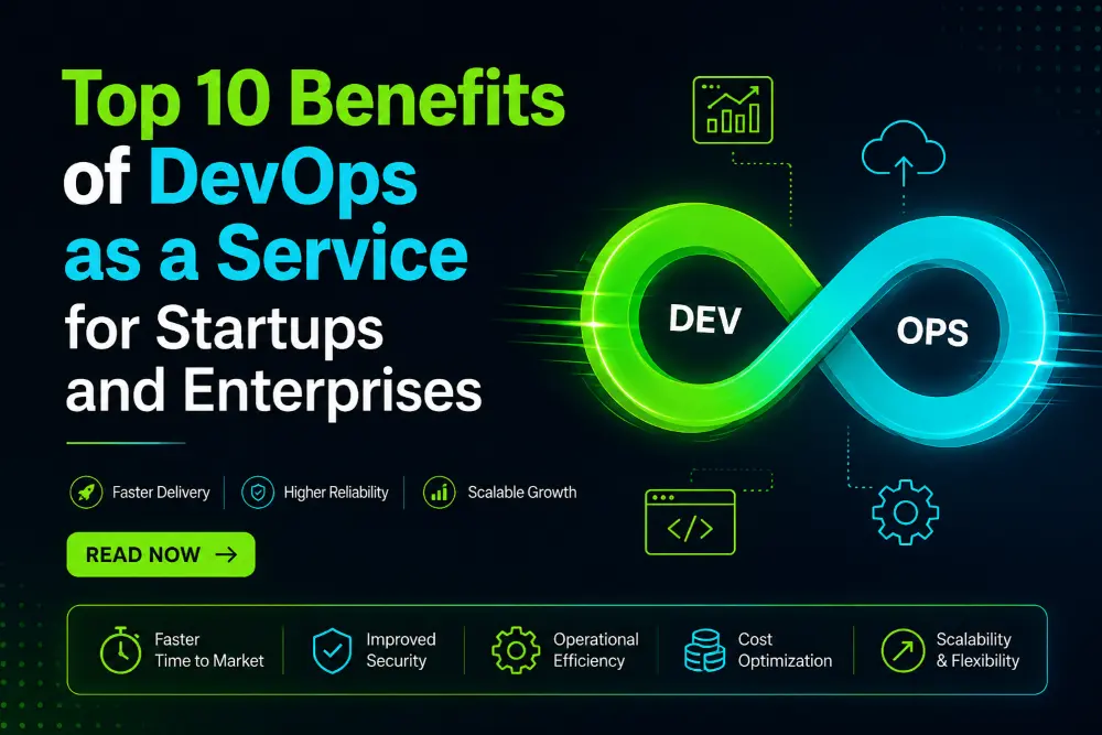 Devops as a service