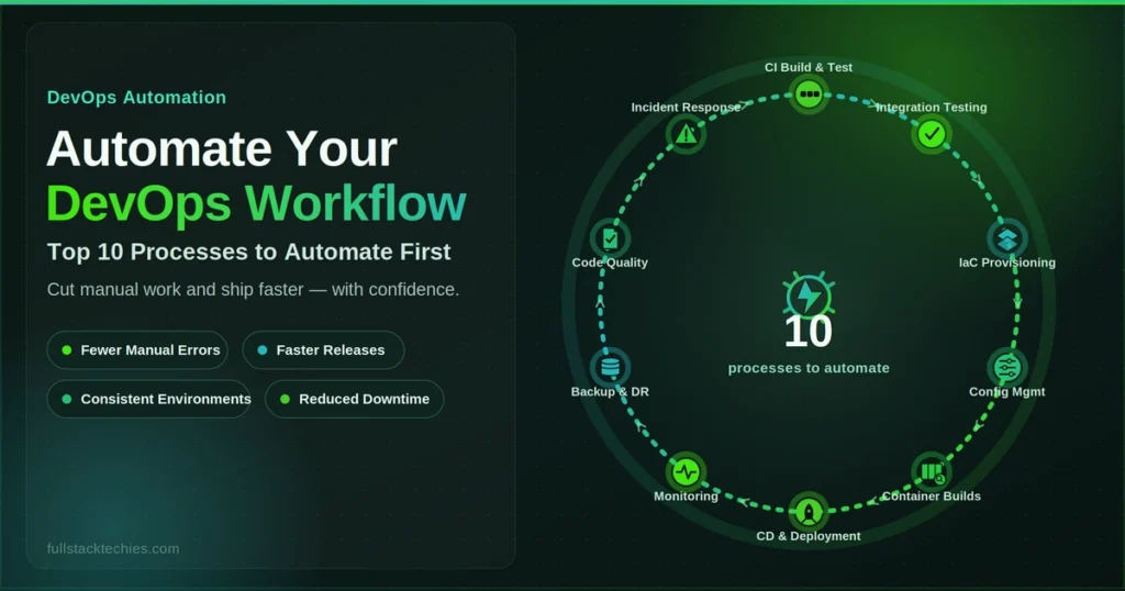 devops automation