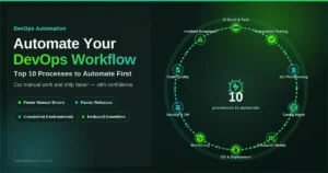 devops automation