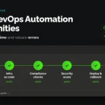 devops automation
