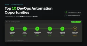 devops automation